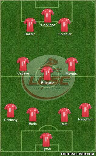 LOSC Lille Métropole Formation 2011