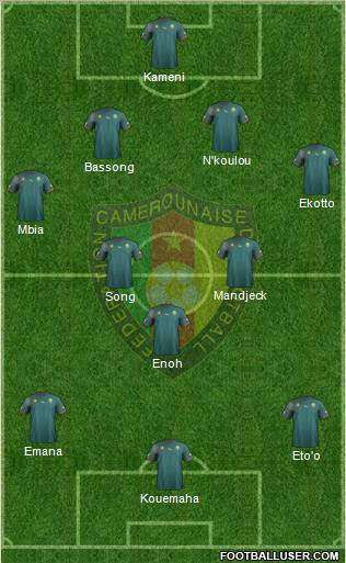 Cameroon Formation 2011