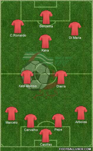 Algeria Formation 2011