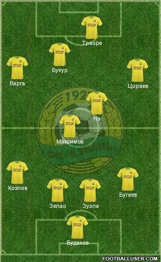 Kuban Krasnodar Formation 2011