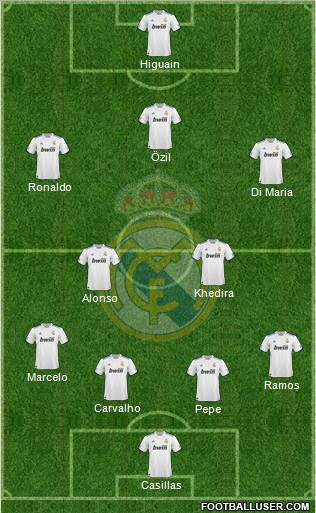 Real Madrid C.F. Formation 2011