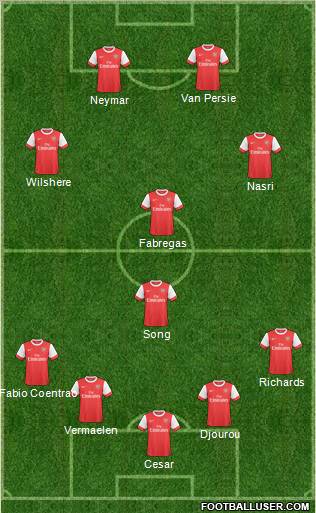 Arsenal Formation 2011