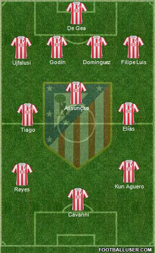 C. Atlético Madrid S.A.D. Formation 2011