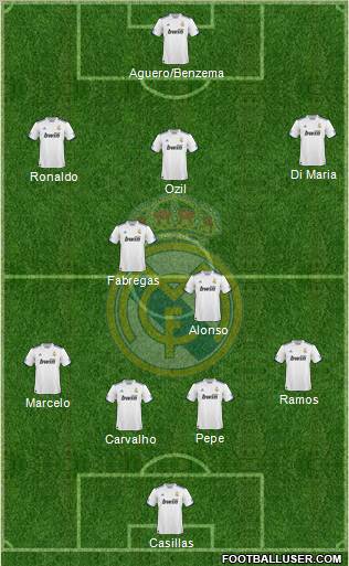 Real Madrid C.F. Formation 2011