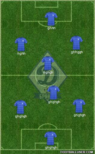 Dinamo Bryansk Formation 2011