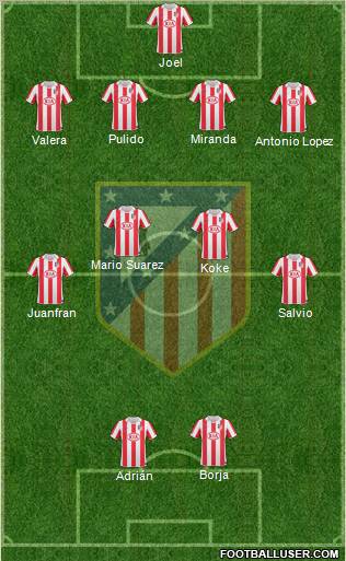 C. Atlético Madrid S.A.D. Formation 2011