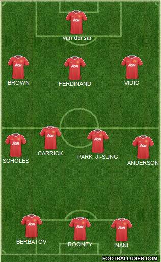 Manchester United Formation 2011