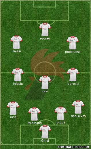Bari Formation 2011