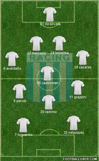 Racing Club football formation