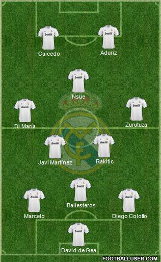 Real Madrid C.F. Formation 2011