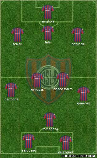 San Lorenzo de Almagro Formation 2011