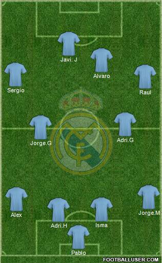 Real Madrid C.F. Formation 2011