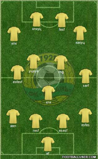 Kuban Krasnodar Formation 2011