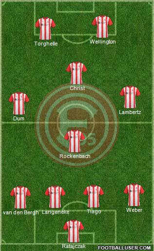 Fortuna Düsseldorf Formation 2011