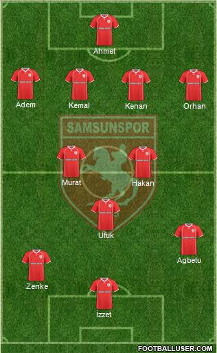 Samsunspor football formation