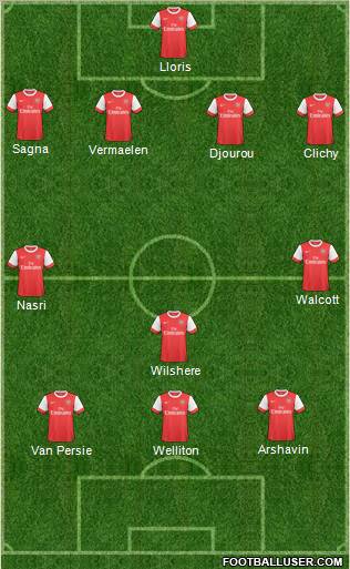 Arsenal Formation 2011