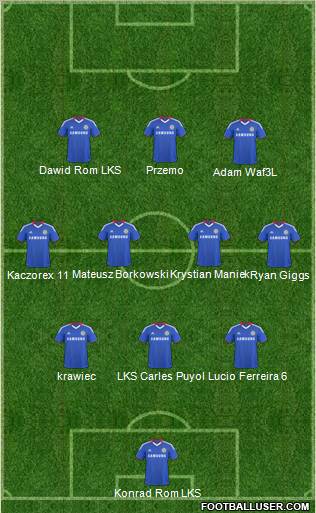 Chelsea Formation 2011