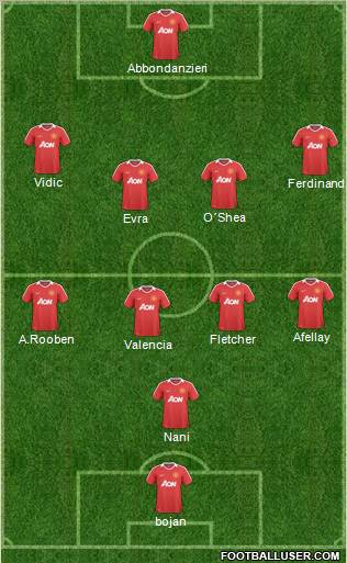 Manchester United Formation 2011