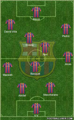 F.C. Barcelona Formation 2011