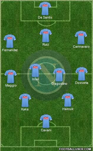 Napoli Formation 2011