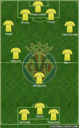 Villarreal C.F., S.A.D. Formation 2011