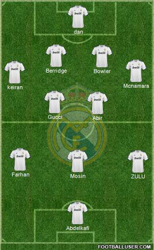 Real Madrid C.F. Formation 2011
