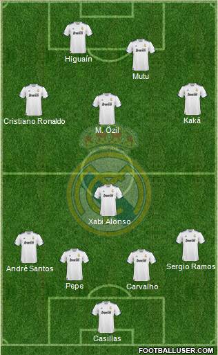 Real Madrid C.F. Formation 2011