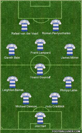 Queens Park Rangers football formation