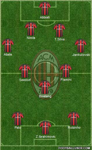 A.C. Milan Formation 2011