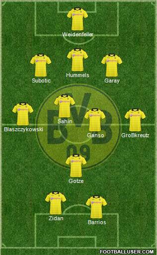 Borussia Dortmund Formation 2011