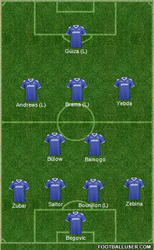 Portsmouth Formation 2011
