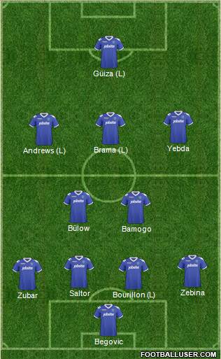 Portsmouth 4-2-3-1 football formation