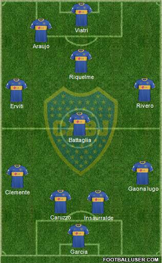 Boca Juniors Formation 2011