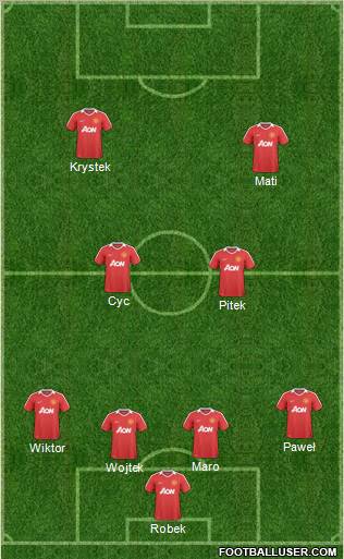 Manchester United Formation 2011