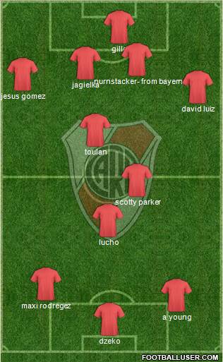 River Plate Formation 2011