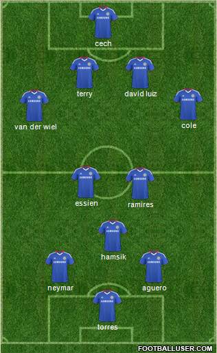 Chelsea Formation 2011