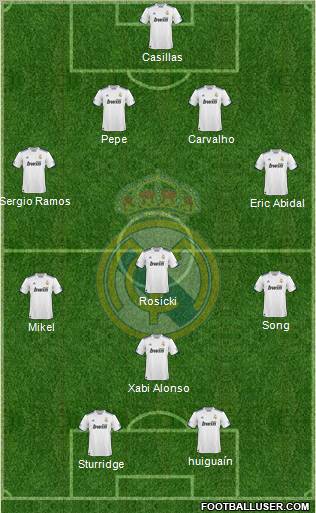 Real Madrid C.F. Formation 2011