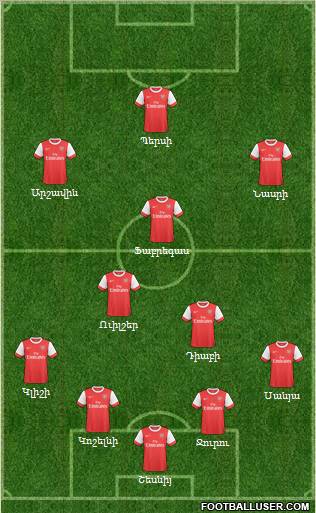 Arsenal Formation 2011