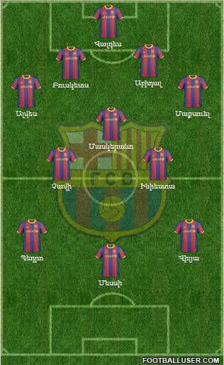 F.C. Barcelona Formation 2011
