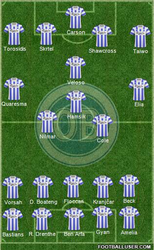 Odense Boldklub Formation 2011