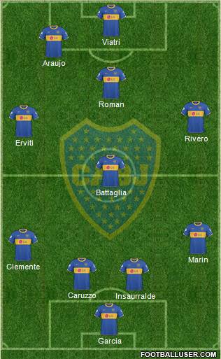 Boca Juniors Formation 2011