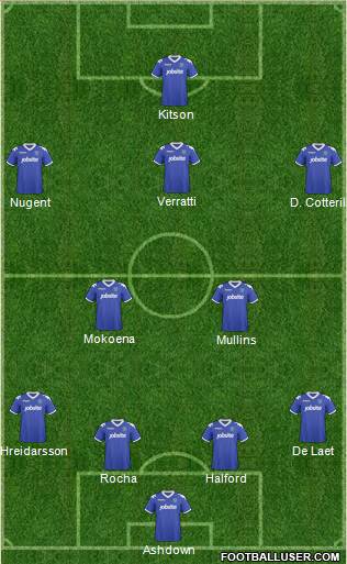 Portsmouth Formation 2011