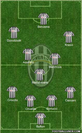 Juventus Formation 2011