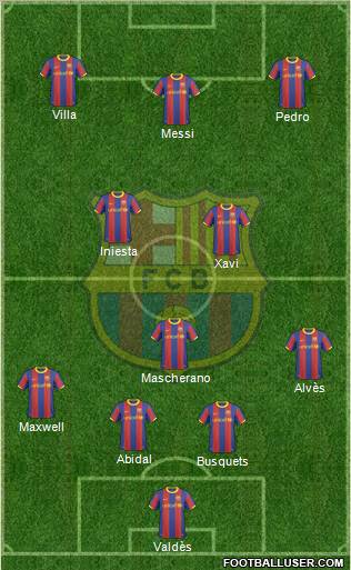 F.C. Barcelona Formation 2011