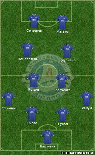 Dnipro Dnipropetrovsk Formation 2011