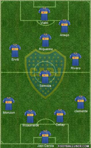Boca Juniors Formation 2011