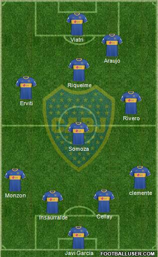 Boca Juniors 4-3-1-2 football formation