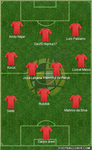 Spain Formation 2011