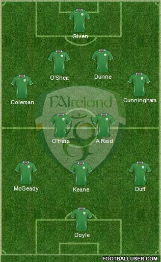 Ireland 4-2-3-1 football formation