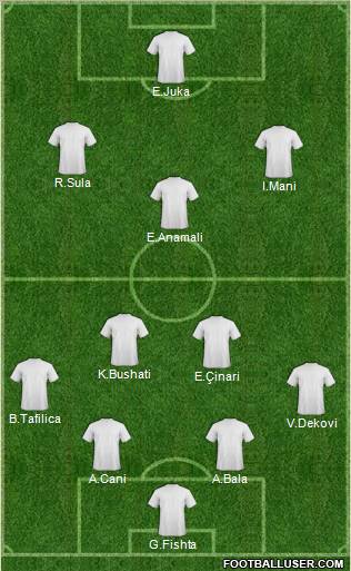 Pro Evolution Soccer Team Formation 2011